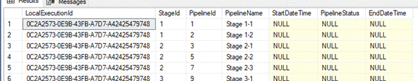 Creating a Simple Staged Metadata Driven Processing Framework for Azure ...