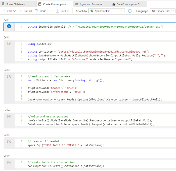 An Idea for Self Service Using Azure Synapse Analytics – Welcome to the ...